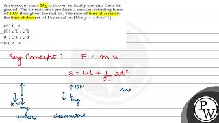 An object of mass \5 kg\ is thrown vertically upwards from the ground The air resistance prod [upl. by Assenav]