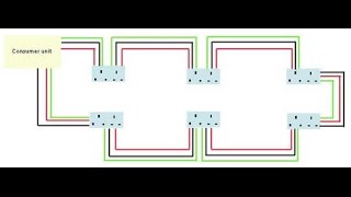 Ring circuit explaining new Tamil 2017 [upl. by Kraul]