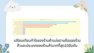 การวิเคราะห์และสรุปข้อมูลของผลการดำเนินงานโดยรวมของบริษัท Contoso [upl. by Hilda476]