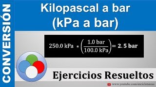 Kilopascal a Bar kPa a bar [upl. by Cleopatre444]