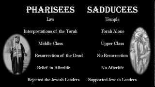 Pharisees and Sadducees [upl. by Naired]