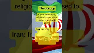 Theocracy Explained Governance by Divine Guidance [upl. by Selec823]