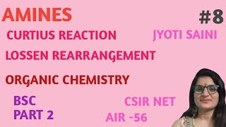 Curtius Reaction Lossen Rearrangement Organic Chemistry Bsc Part 2 [upl. by Husain]