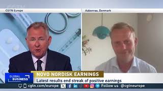 Novo Nordisk earnings sales of weightloss drug Wegovy lower than expected [upl. by Vladamir241]