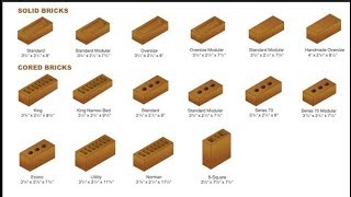 Types of Bricks [upl. by Hillyer462]