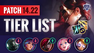 NEW TIER LIST Changes for Patch 1422  League of Legends [upl. by Atnuahs]