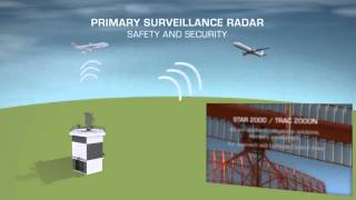 Thales Air Traffic Management  Global Surveillance [upl. by Audri]