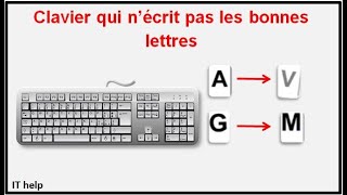 Clavier qui écrit pas les bonnes lettres pc portable [upl. by Leta688]