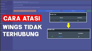 Cara Atasi Wings Pterodactyl Tidak Connect  Cloudflare Proxy [upl. by Aizan]