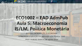 ECO100220142  5  Macreoconomia Política Monetária e ISLM [upl. by Remsen]