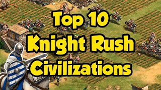 Top 10 Knight Rush Civilizations [upl. by Wilonah747]