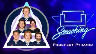 Winnipeg Jets Prospect Pyramid [upl. by Callida]