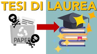 2023 Come scrivere una TESI DI LAUREA su WORD  Tutorial Completo Word [upl. by Bradeord]