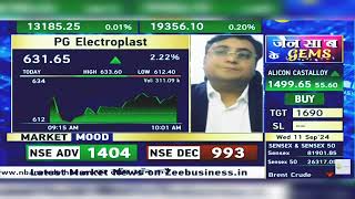 PG Electroplast Share News Today PG Electroplast Share News PG Electroplast Share  11th Sept 2024 [upl. by Sexton]