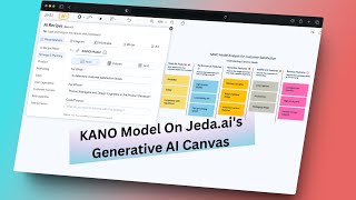 Kano Model with AI  Jedaais Multimodal AI Workspace [upl. by Lowenstern]