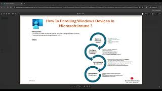 How to Enroll Your Device in Microsoft Intune in 4 Simple Steps [upl. by Eelidnarb]