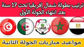 ترتيب بطولة شمال افريقيا تحت 17سنة اليوم 🔥 نتائج مباريات اليوم 🔥 مواعيد مباريات الجولة الثانية [upl. by Lurette832]