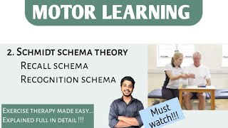 Motor learning part4  Schmidt schema theory  Physiotherapy  Exercise therapy [upl. by Prisilla]