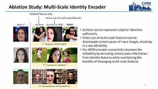 CVPR 2024 Face2Diffusion for Fast and Editable Face Personalization [upl. by Schluter]