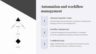 An Introduction To Smartsheet from Mindsi  SmartSheet trainer and expert [upl. by Auohs]