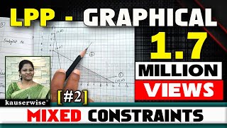 LPP  Graphical Method 2 Minimization amp Maximization with 3 Constraints by kauserwise [upl. by Kimmi]