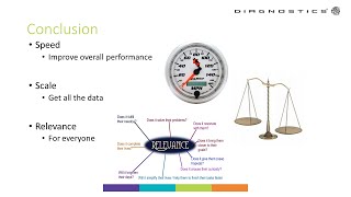 Monitoring Smallworld with Diagnostics [upl. by Hoeve149]