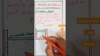 Isobaric process Application of thermodynamics system physics heat fypシ fypage viral trending [upl. by Eceerahs]