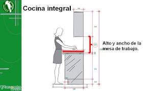 7 DISEÑO DE COCINAS INTEGRALES MEDIDAS DE LOS MUEBLES 3 DE 6 [upl. by Nenerb]