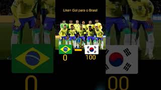 Like for Brasil pls brasil southkorea shorts football [upl. by Ecinrahs]