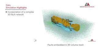 Irazu 3D Simulation Case Study Large Open Pit Slope Stability Analysis [upl. by Yraeht]