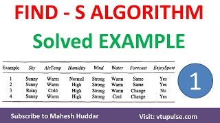 FIND S Algorithm  Finding A Maximally Specific Hypothesis  Solved Example  1 by Mahesh Huddar [upl. by Adrial825]