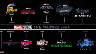 BREAKING Marvel Studios UPDATES PHASE 6 RELEASE DATES [upl. by Jegar]