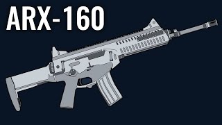 ARX160  Comparison in 10 Different Games [upl. by Saiasi]