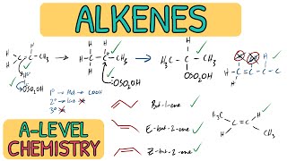 Alkenes  Exam Question Walkthrough｜AQA A Level Chemistry [upl. by Akinat]