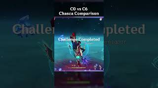 C0 VS C6 CHASCA COMPARISON [upl. by Manley]