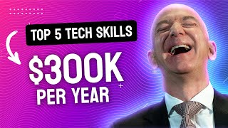 Top 5 High Paying Tech Skills to Learn in 2024 [upl. by Nonnah581]