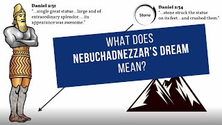 Daniel 2 Nebuchadnezzars Dream Explained Verse by Verse – The Mystery Revealed Eschatology Part 2 [upl. by Leinahtan]