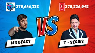 Who will win Mr Beast Vs TSeries  Live Subscriber Race mrbeast tseries subscribers [upl. by Leamse]