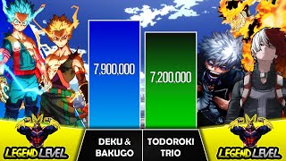 DEKU amp BAKUGO VS TODOROKI TRIO Power Levels I My Hero Academia I Sekai Power Scale [upl. by Psyche]