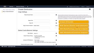 AWS CloudFront  Distribution Origin Behavior and Configuration [upl. by Eelirem689]