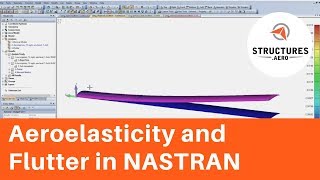 Introduction to Aeroelasticity in Nastran NX Nastran with Femap [upl. by Wardieu464]