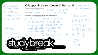 Oligopol Preiswettbewerb Bertrand  Mikroökonomie [upl. by Ohs]