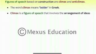 Figures of Speech  English Grammar  iken  ikenedu  ikenApp [upl. by Appel]