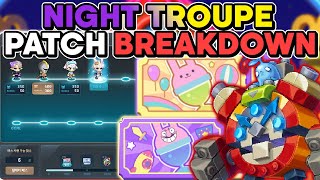 MapleStory Ludibrium Night Troupe Patch Notes Breakdown [upl. by Warring]