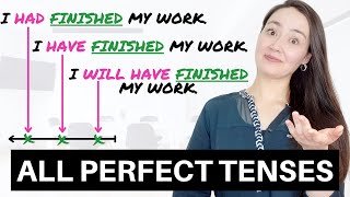 ALL PERFECT TENSES in English  present perfect  past perfect  future perfect [upl. by Adnarram]