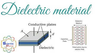 Dielectric material  Dielectric  class 12  Hindi [upl. by Agem889]