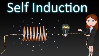 Self Induction  Animated explanation  Electromagnetic Induction  Physiscs 12 class [upl. by Asila227]