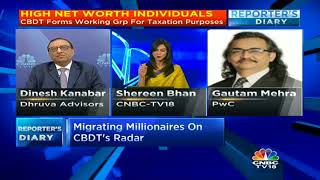 Migrating Millionaires On CBDTs Radar [upl. by Dorthy954]