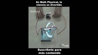 ¿Qué es el electromagnetismo [upl. by Asiela]