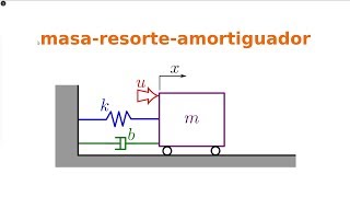 Modelo Matemático MOTOR DC ⭐️ Explicación y SIMULINK Parte 1 [upl. by Torbart696]